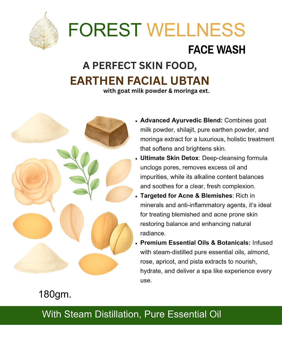 Thumbnail: Earthen Facial Ubtan Face Wash