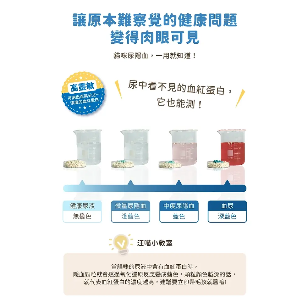縮圖：泌尿健康檢測隱血砂&顆粒