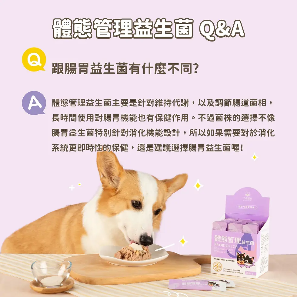 縮圖：汪喵星球 體態管理益生菌