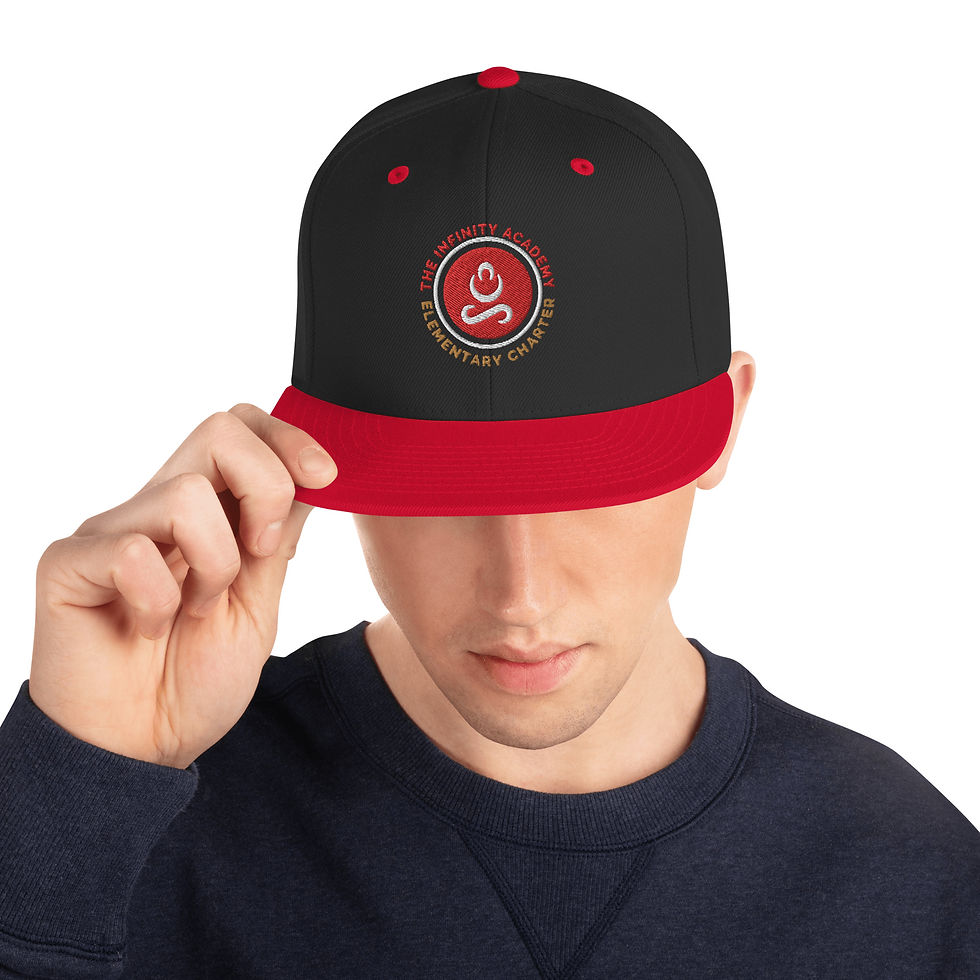 Thumbnail: Snapback Hat 1