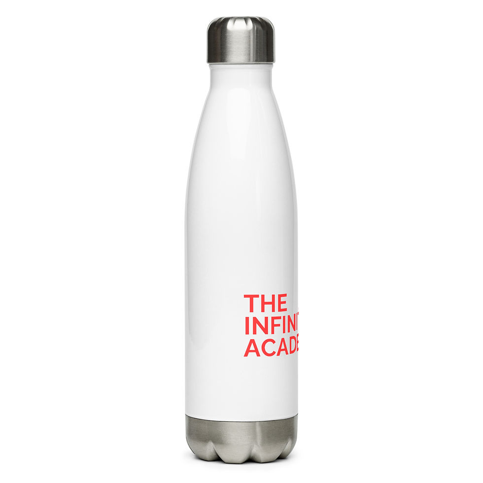 Thumbnail: Stainless steel water bottle