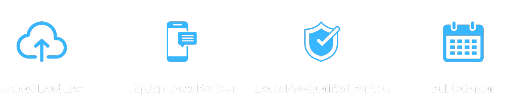 How RipDrip's AI works in 4 steps: 1. Upload leads. 2. AI texts them. 3. Leads are pre-qualified. 4. Full calendar.