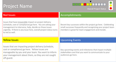 4-Box: Simple way to report your projects