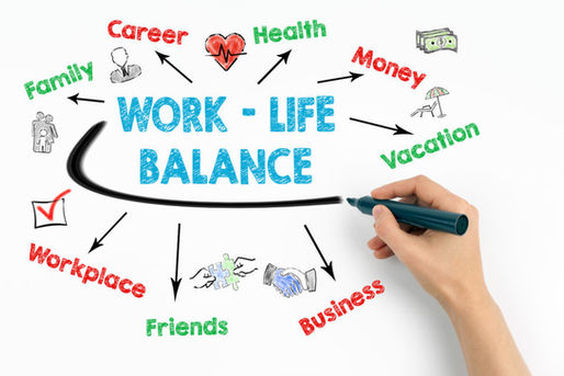 Work-Life balance - Tilting to integration and away from blending
