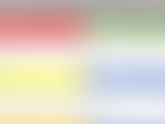 4-Box: Simple way to report your projects