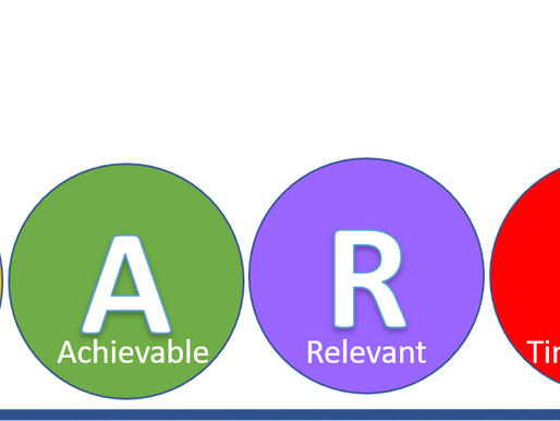 How to write effective SMART-steps?