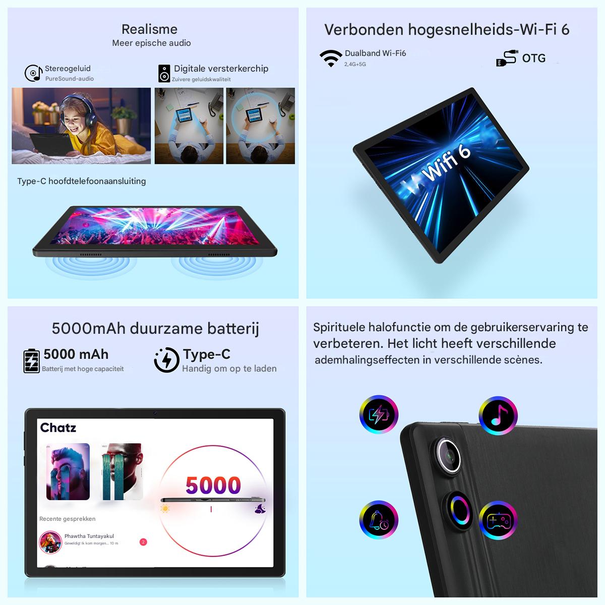 The Ultimate Tech Bundle 