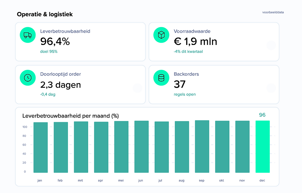 Roger_assests_SVG_Operatie en logistiek-01.png