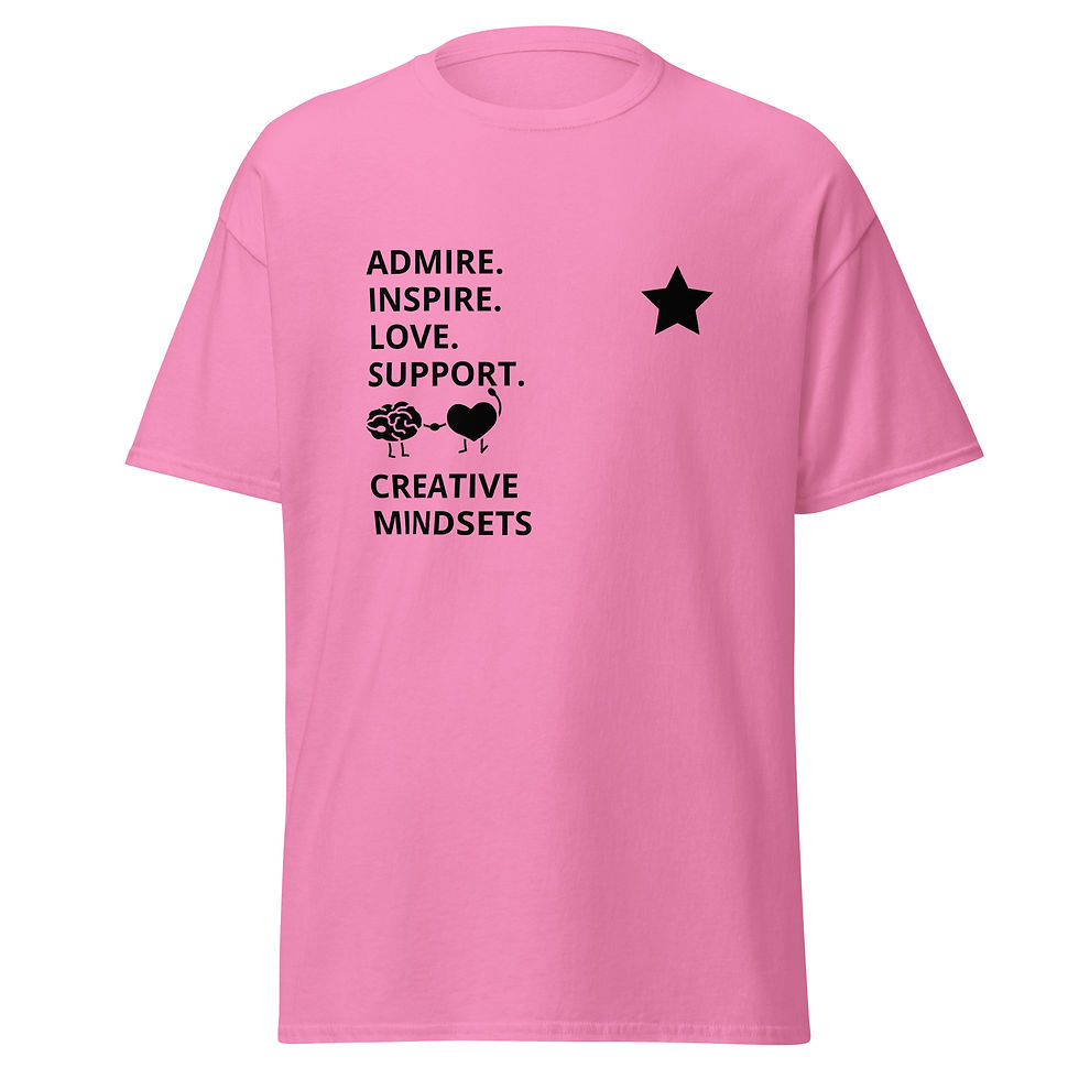 Thumbnail: Men's T-Shirt- Creative Mindsets