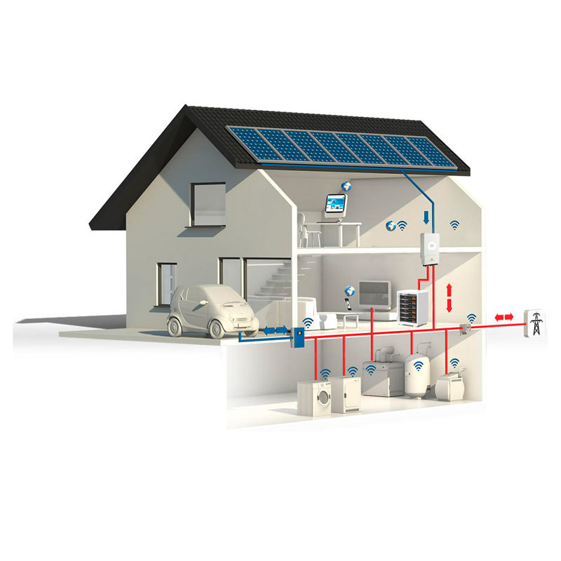 Kit Solaire 3200Wc Hybride Autonome 48v 230v Stockage 9600wh Kit kit-solaire-3200wc-hybride-autonome-48v-230v-stockage-9600wh-kit