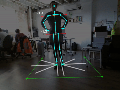 Vitrue Sports Science Demo