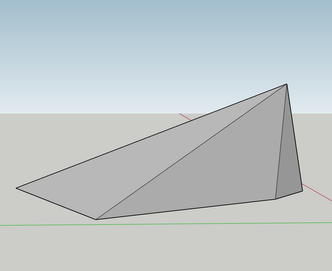 Project 2 Proposal