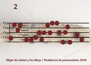 Interpretacion Part Maiz Lalo Pastrana2.