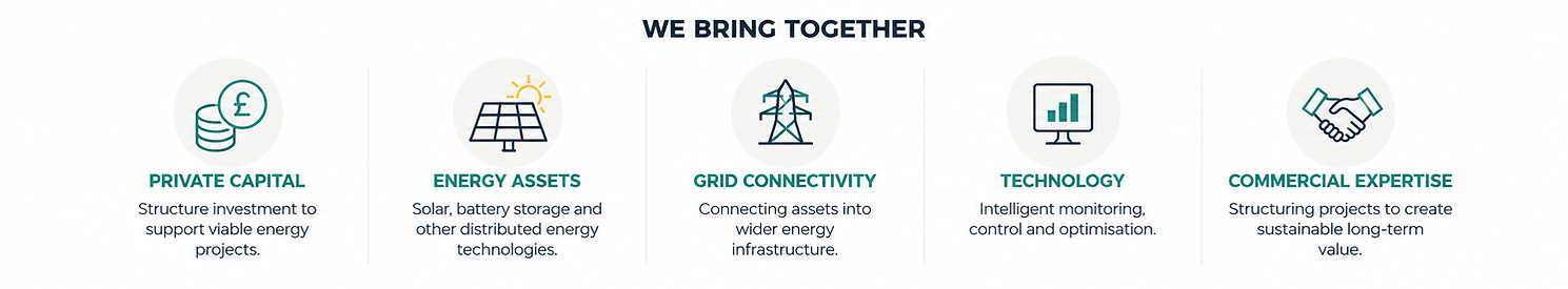 energy-assets-nzfm.png