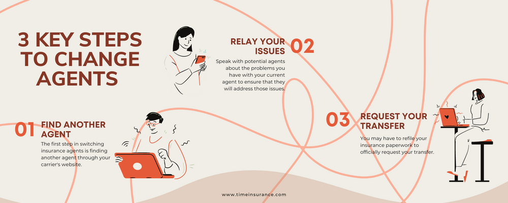 How to Switch Insurance Agents