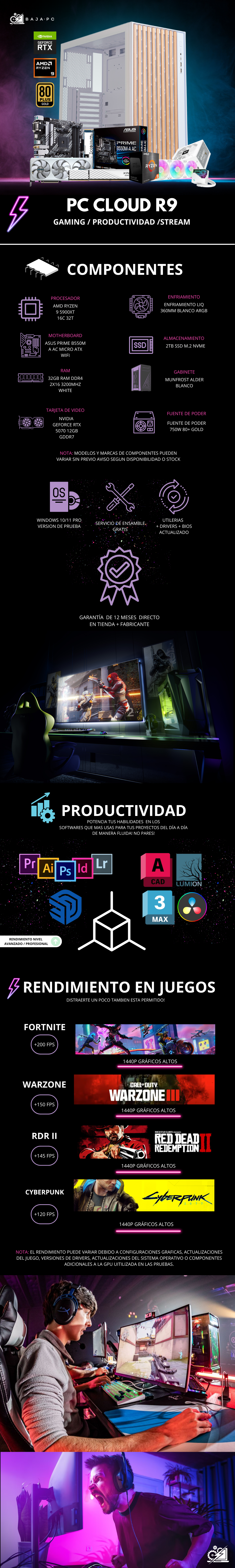 PC CLOUD R9 / AMD RYZEN 9 5900XT / RTX 5070 / 32GB RAM / 2TB SSD NVME / ENFRIAMIENTO LIQ 360MM / FUENTE 750W 80+ GOLD / PROMOCION