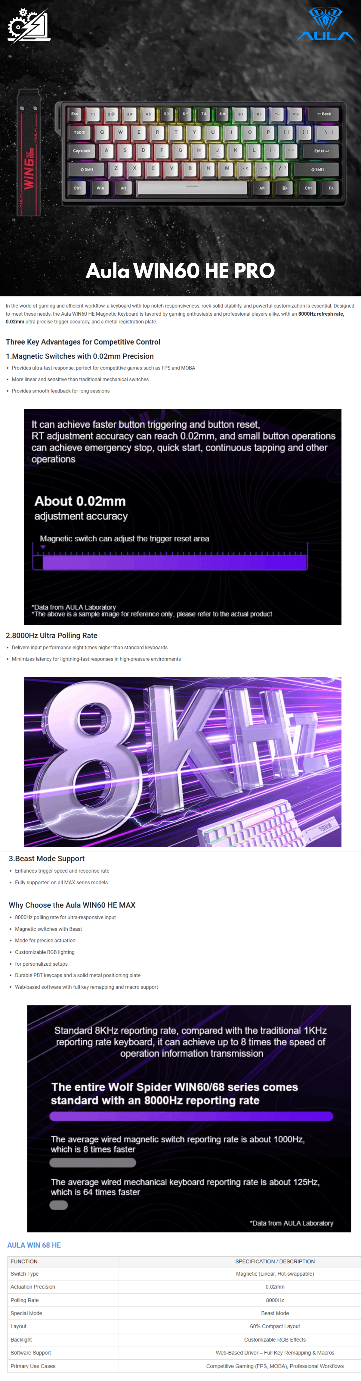 Teclado Gamer Aula WIN60 HE PRO / Teclado Magnético Con Cable / 60% / Ajustable / Frecuencia de Sondeo de 8000 Hz / Interruptores de Efecto Hall / Hot-Swap / Negro Gris