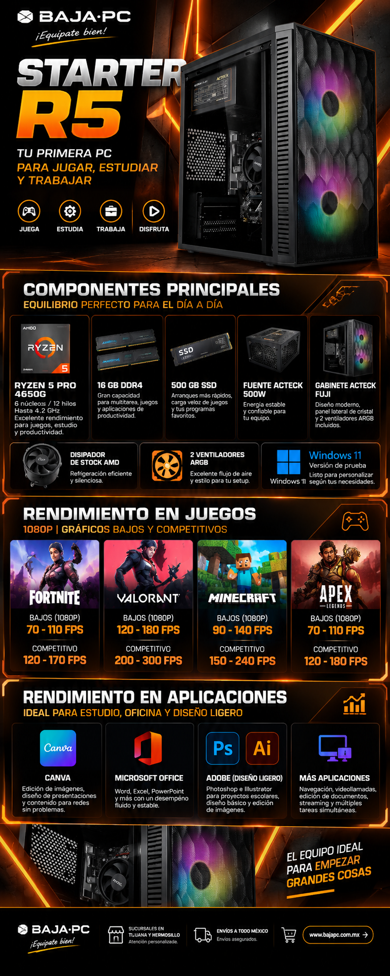 PC STARTER R5 / AMD RYZEN 5 PRO 4650G / AMD RADEON VEGA GRAPHICS / 16GB RAM / 500GB SSD / FUENTE 500W / DISIPADOR DE STOCK / W11 PRO / PROMOCION