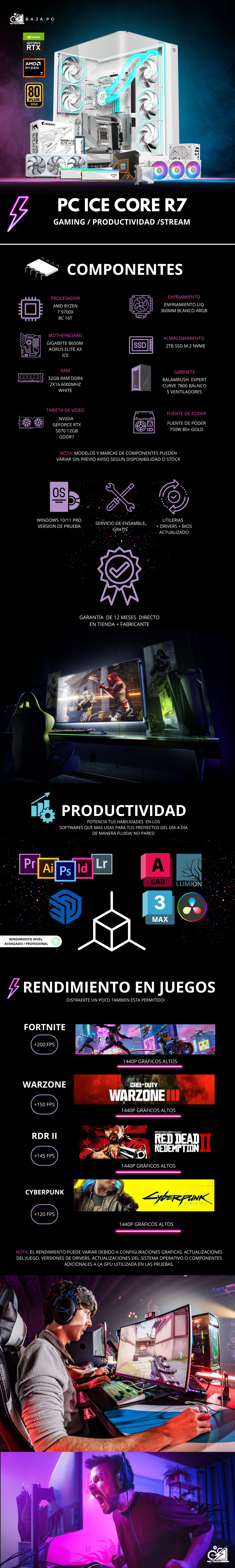 PC ICE CORE R7 / AMD RYZEN 7 9700X / RTX 5070 / 32GB RAM DDR5 / 2TB SSD NVME / ENFRIAMIENTO LIQUIDO 360MM / FUENTE 750W 80+ GOLD / PROMOCION