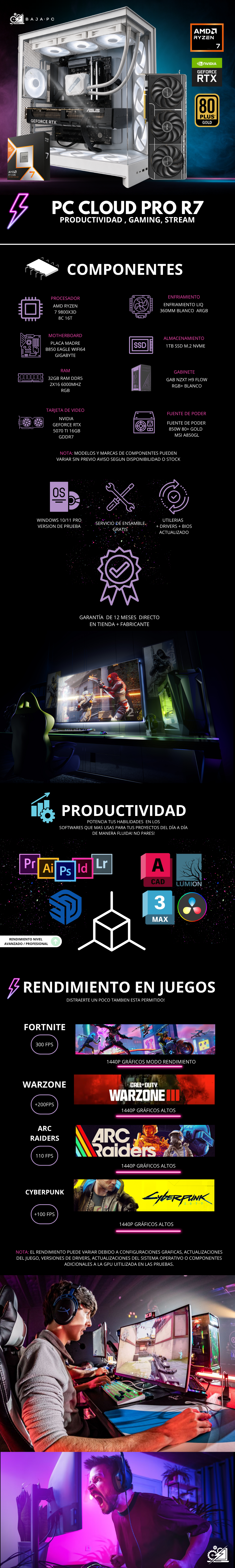 PC CLOUD PRO R7 / AMD RYZEN 7 9800X3D / RTX 5070 TI / 32GB RAM DDR5 / 1TB SSD NVME / ENFRIAMIENTO LIQ 360MM / FUENTE 850W 80+ GOLD / W11 PRO / PROMOCION