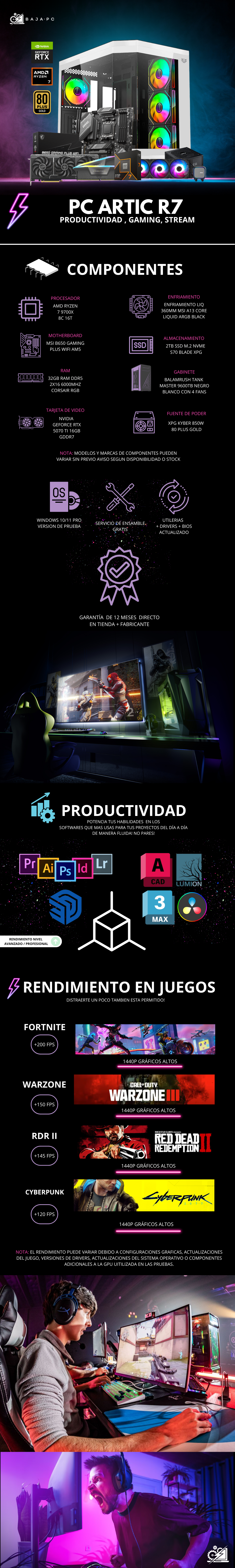 PC ARTIC R7 / AMD RYZEN 7 9700X / RTX 5070 TI / 32GB RAM DDR5 / 2TB SSD M.2 NVME / FUENTE 850W 80+ GOLD / ENFRIAMIENTO LIQ 360MM / PROMOCION