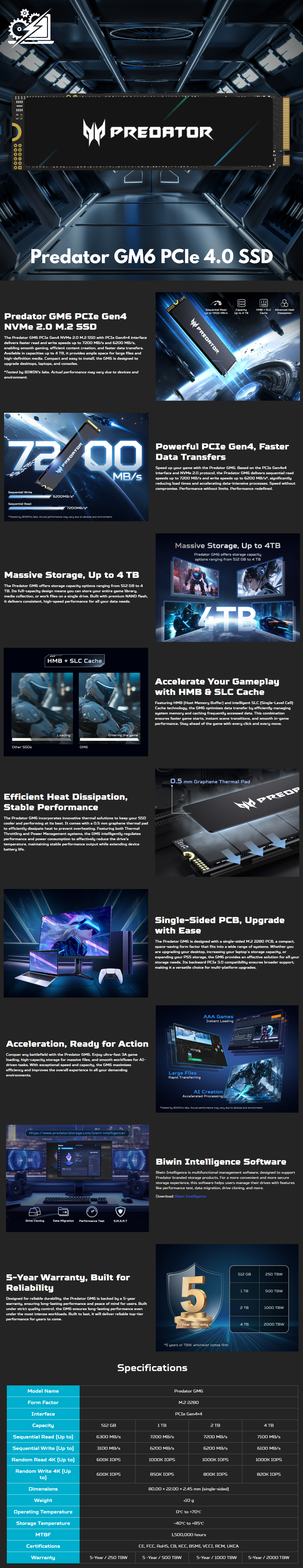 Unidad de Estado Sólido SSD Acer Predator GM6 NVMe / 4TB / M.2 / 6200 MB/s Escritura / 7200 MB/s Lectura / PCI Express 4.0 / BL.9BWWR.135