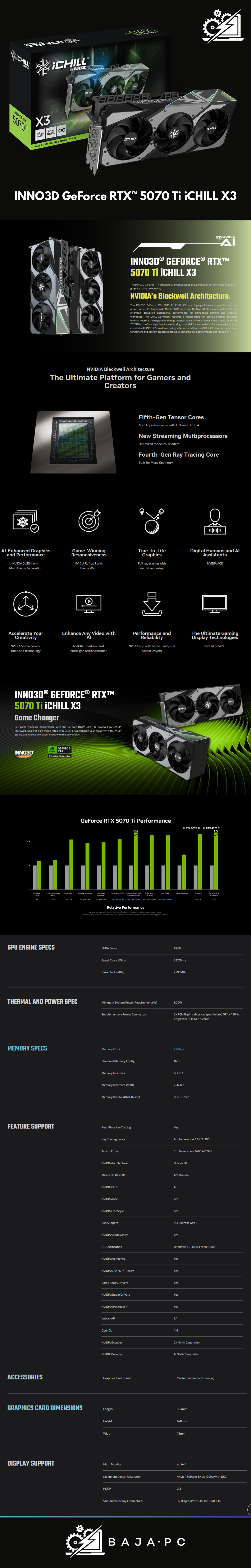 INNO3D GeForce RTX™ 5070 Ti iCHILL X3 / 16GB / LOW NOISE / SFF READY / GDDR7