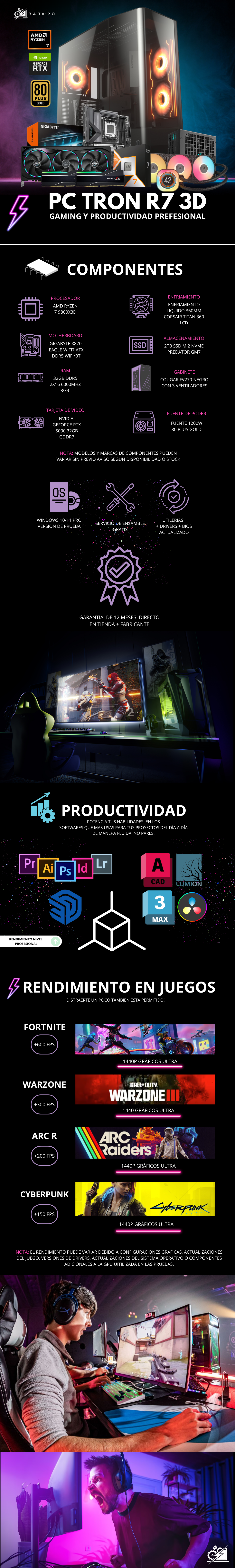 PC TRON R7 3D / AMD RYZEN 7 9800X3D / RTX 5090 / 32GB RAM DDR5 / 2TB SSD NVME / ENFRIAMIENTO LIQUIDO CON PANTALLA/ X870 / FUENTE 1200W 80+ GOLD / W11 PRO / PROMOCION