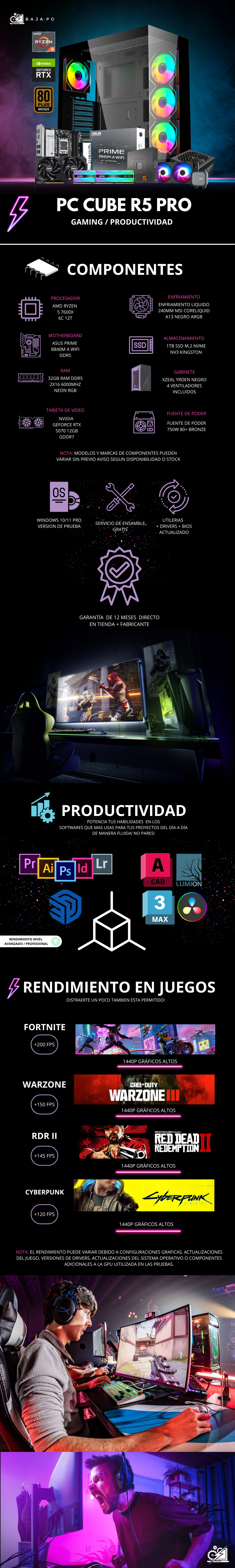 PC CUBE R5 PRO / AMD RYZEN 5 7600X / RTX 5070 / 32GB RAM DDR5 / 1TB SSD M.2 NVME / FUENTE 750W 80+ BRONZE / ENFRIAMIENTO LIQ 240MM/ PROMOCION