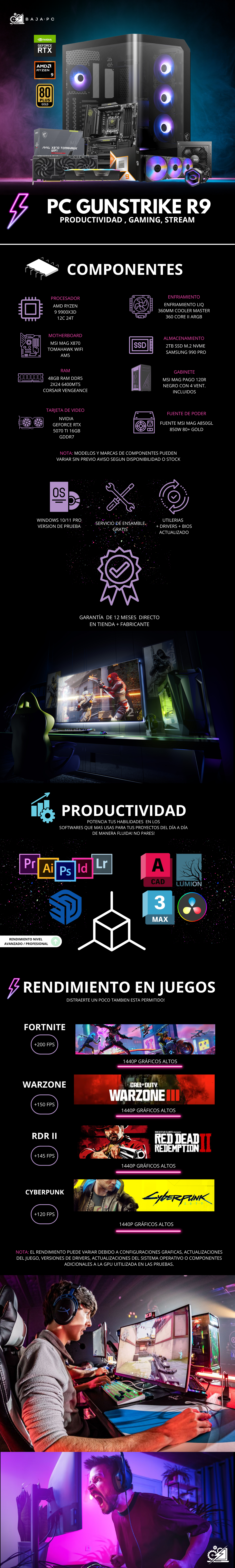 PC GUNSTRIKE R9 / AMD RYZEN 9 9900X3D/ RTX 5070 TI 16G / 48GB RAM DDR5 / 2TB SSD NVME / ENFRIAMIENTO LIQ. 360MM / FUENTE 850W 80+ GOLD / W11 PRO / PROMOCION