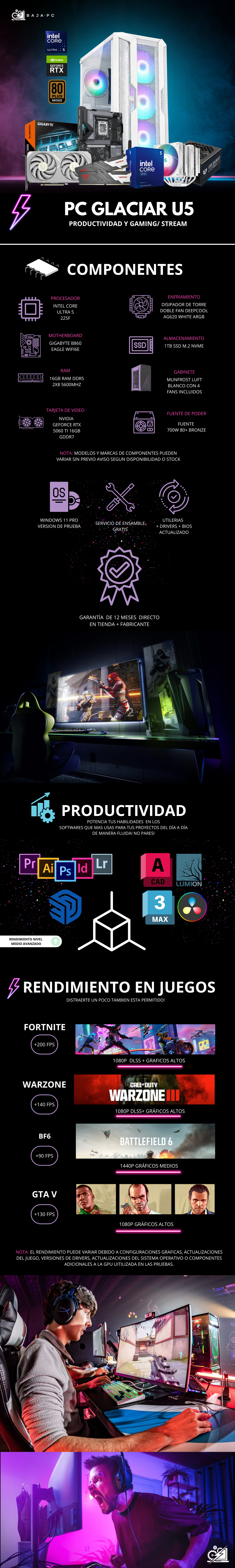 PC GLACIAR U5/ CORE ULTRA 5 225F / RTX 5060 TI / 16GB RAM DDR5 / 1TB SSD NVME / DISIPADOR DE TORRE DOBLE FAN / FUENTE 700W 80+ BRONZE / B860 / W11 PRO / PROMOCION