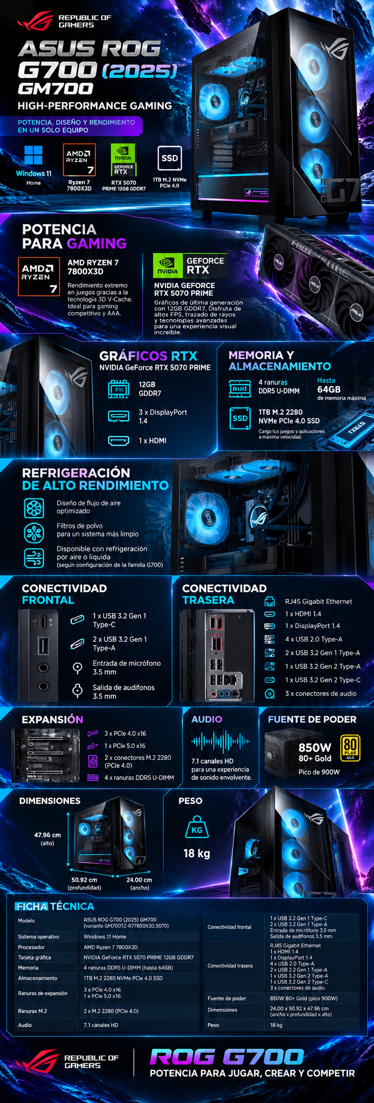 PC GAMER ROG G700 (2025) GM700 / AMD RYZEN 7 7800X3D / RTX 5070 / 32GB RAM DDR5 / 1TB SSD NVME / FUENTE 850W 80 + GOLD /  POWERED BY ASUS ROG / PROMOCION