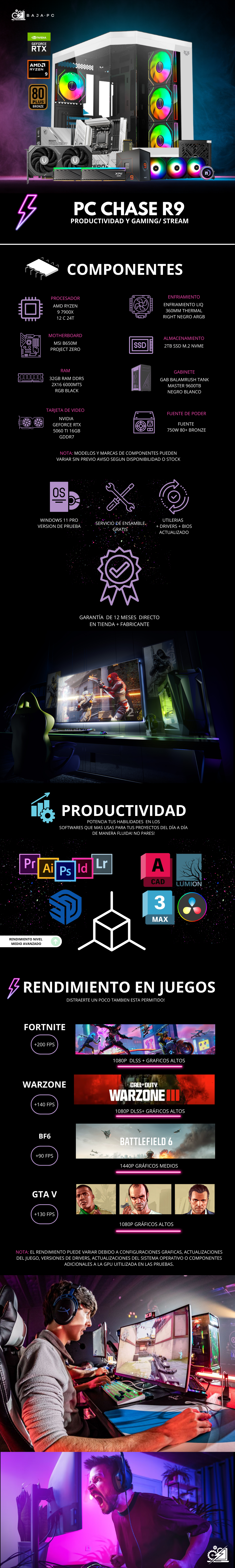 PC CHASE R9 / AMD RYZEN 9 7900X / RTX 5060 TI 16G / 32GB RAM DDR5 / 2TB SSD NVME / ENFRIAMIENTO LIQ 360MM / FUENTE 750W 80+ BRONZE / W11 PRO / PROMOCION