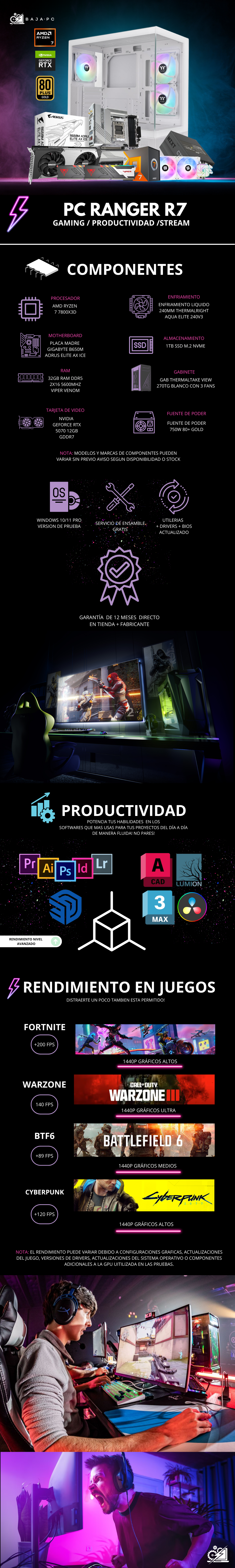 PC RANGER R7 / AMD RYZEN 7 7800X3D/ RTX 5070 12G / 32GB RAM DDR5 / 1TB SSD NVME / ENFRIAMIENTO LIQ 240MM / FUENTE 750W 80+ GOLD / W11 PRO / PROMOCION