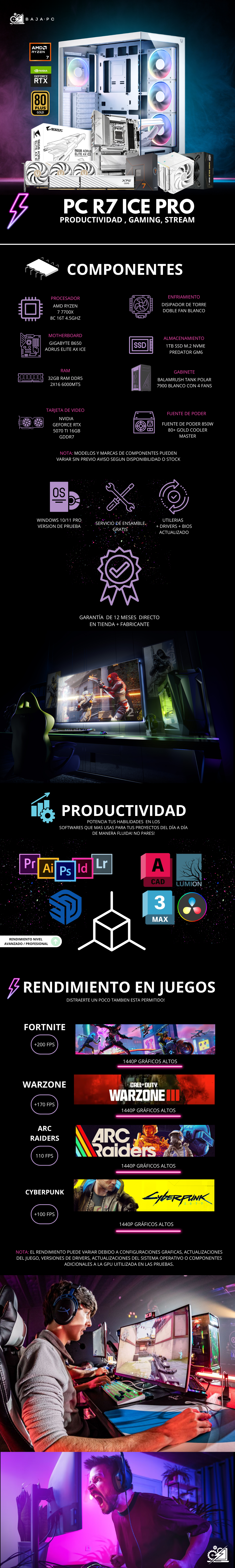 AMD PC R7 ICE PRO / AMD RYZEN 7 7700X / RTX 5070 TI 16G / 32GB RAM DDR5 / 1TB SSD NVME / DISIPADOR DE TORRE DOBLE FAN / FUENTE 850W 80+ GOLD / W11 PRO / PROMOCION