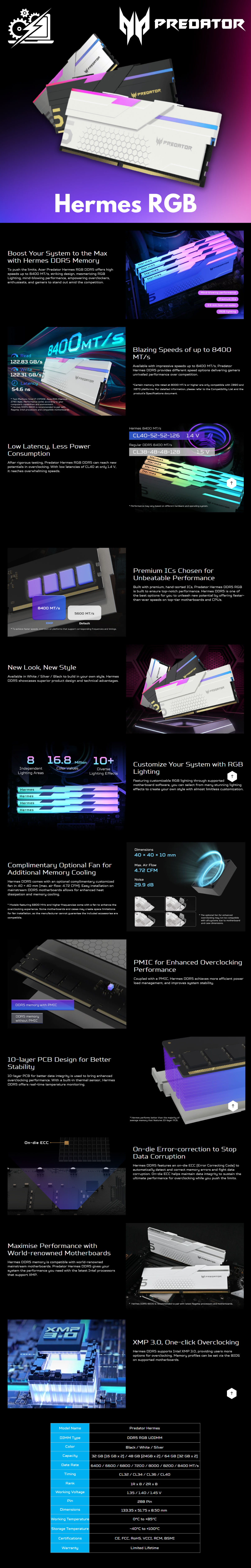 Memoria RAM Acer Predator Hermes RGB DDR5 / 6400MHz / 64GB (2x32GB) / ECC / XMP 3.0 / Silver / BL.9BWWR.425