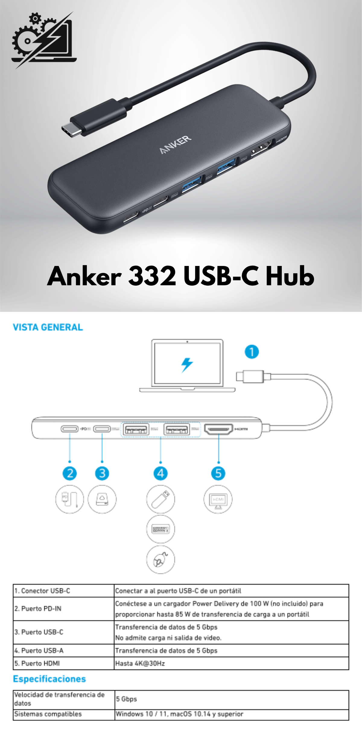 Anker USB C Hub con visualización HDMI 4K, 5Gbps y 2 Puertos de Datos | Visualización HDMI 4K, 5Gbps, 2 Puertos de Datos