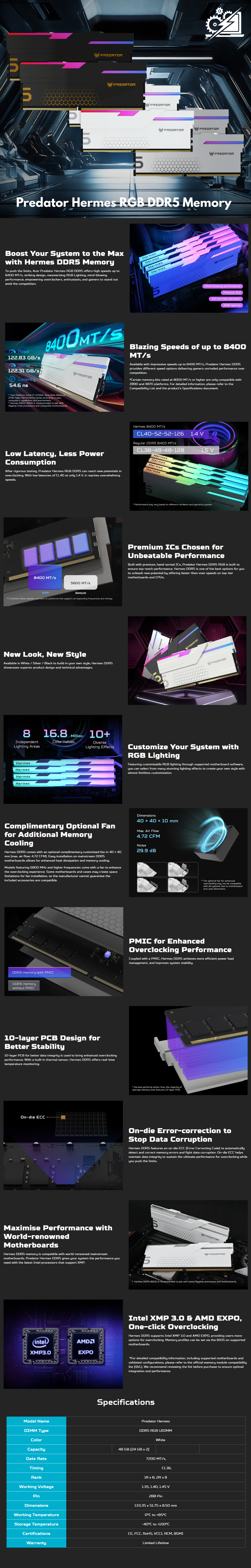 Memoria RAM Acer Predator Hermes RGB DDR5 / 7200MHz / 48GB (2x24GB) / CL36 / XMP / Blanco