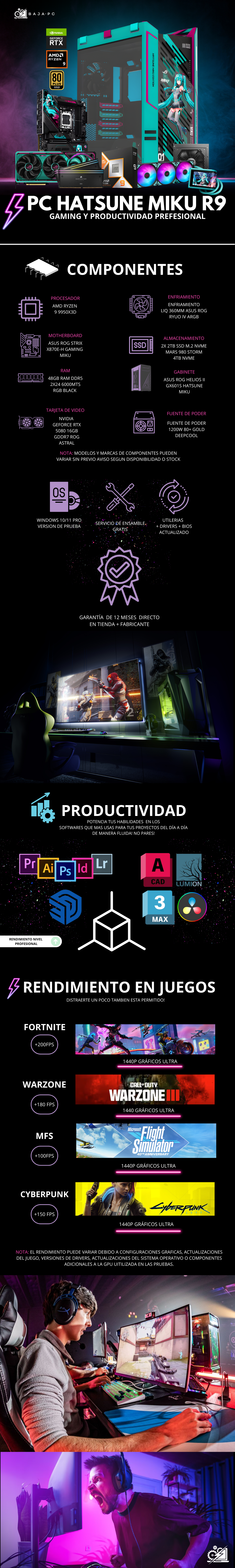 PC HATSUNE MIKU R9 / AMD RYZEN 9 9950X3D / RTX 5080 ROG ASTRAL / 48GB RAM DDR5 DOMINATOR / 4TB SSD NVME 2X 2TB / ENFRIAMIENTO ROG RYUO IV / ROG STRIX X870E-H GAMING WIFI / 1200W 80+ GOLD/ W11 PRO / PROMOCION