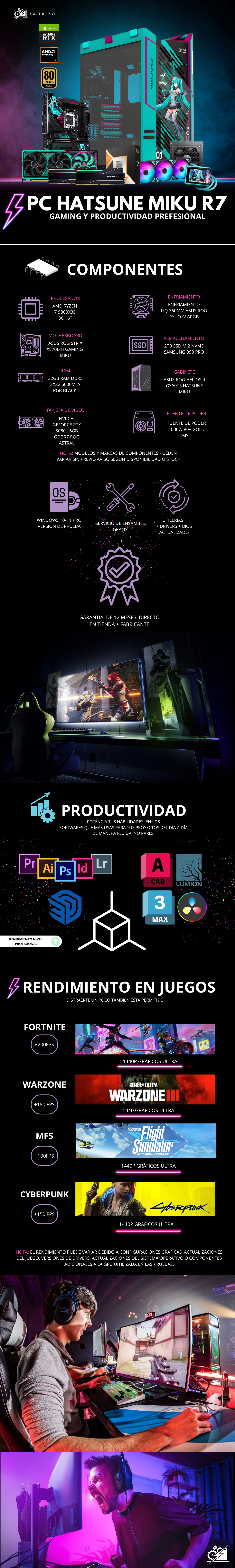 PC HATSUNE MIKU R7 / AMD RYZEN 7 9800X3D / RTX 5080 ROG ASTRAL / 32GB RAM DDR5/ 2TB SSD NVME / ENFRIAMIENTO ROG RYUO IV ARGB / FUENTE 1000W 80+ GOLD / ROG HELIOS II HM / W11 PRO / PROMOCION