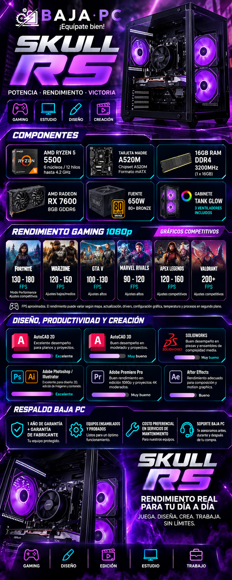 PC SKULL R5 / AMD RYZEN 5 5500 / RADEON RX 7600 / 16GB RAM / 1TB SSD NVME / FUENTE 650W 80+ BRONZE / W11 PRO / PROMOCION