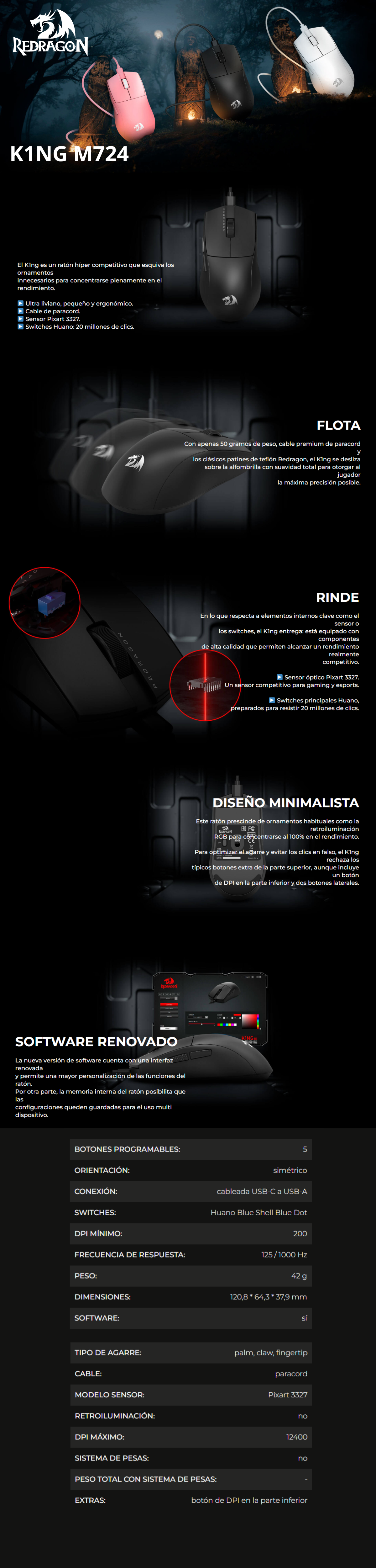 Mouse Gamer Redragon K1ng ROSA M724-1k Alámbrico 12,400 DPI Ultraligero, Polling 1000Hz