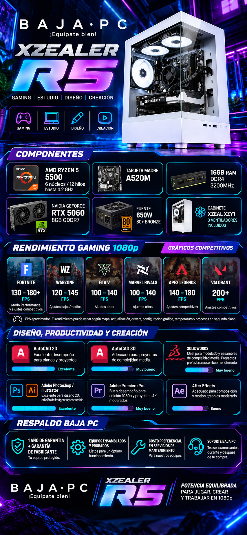 PC XZEALER R5 / AMD RYZEN 5 5500 / RTX 5060 / 16GB RAM DDR4 / 1TB SSD / A520M / FUENTE 650W 80+ BRONZE / W11 PRO / PROMOCION
