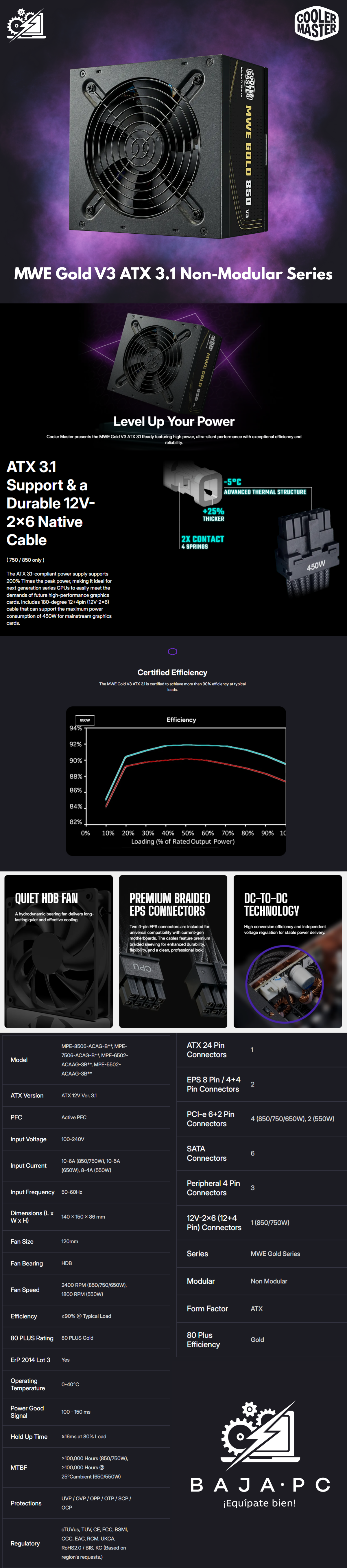 FUENTE DE PODER 850w 80+ GOLD COOLER MASTER (MPE-8506-ACAG-BUS) MWE GOLD 850 V3,ATX 12V VER.3.1,NO MODULAR,PFC ACT