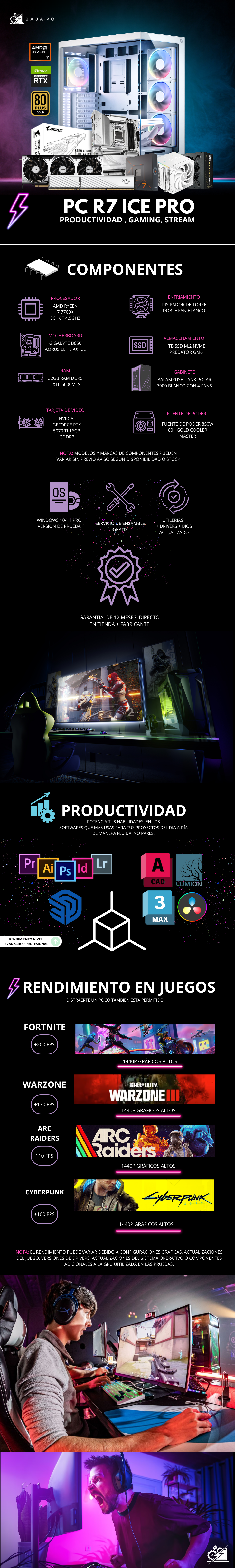 AMD PC R7 ICE PRO / AMD RYZEN 7 7700X / RTX 5070 TI 16G / 32GB RAM DDR5 / 1TB SSD NVME / DISIPADOR DE TORRE DOBLE FAN / FUENTE 850W 80+ GOLD / W11 PRO / PROMOCION