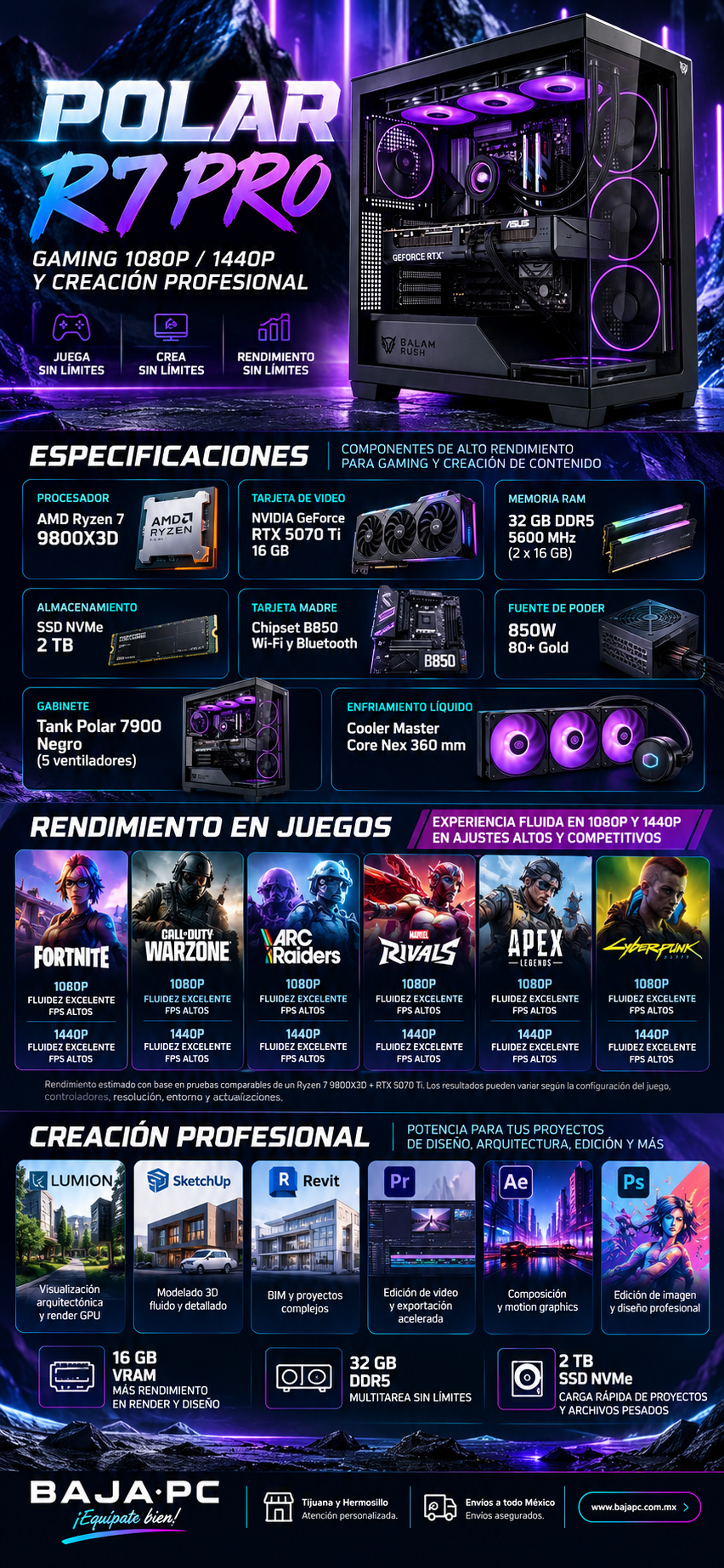 PC POLAR R7 PRO / AMD RYZEN 7 9800X3D / RTX 5070 TI 16GB / 32GB RAM DDR5 / 2TB SSD NVME / FUENTE 850W 80+ GOLD / ENFRIAMIENTO LIQUIDO 360MM / W11 PRO/ PROMOCION