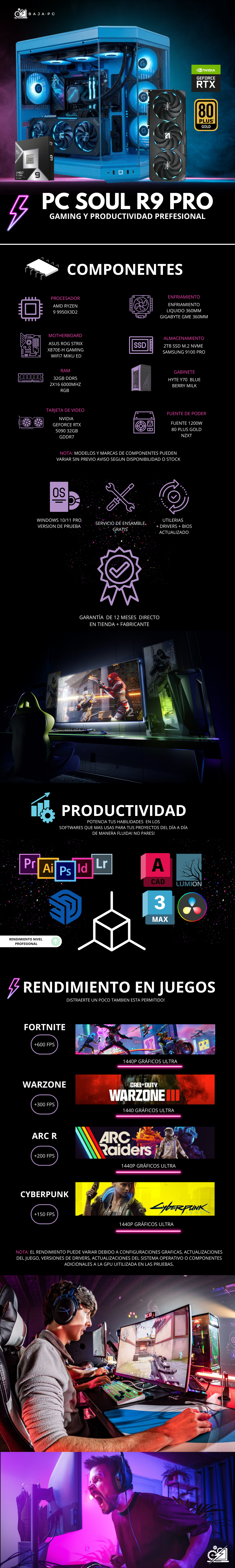 AMD SOUL R9 PRO / AMD RYZEN 9 9950X3D2 / RTX 5090 / 32GB RAM DDR5 / 2TB SSD NVME 9100 PRO / ENFRIAMIENTO LIQUIDO 360MM / X870 MIKU EDITION / FUENTE 1200W 80+ GOLD/  HYTE Y70 / W11 PRO / PROMOCION