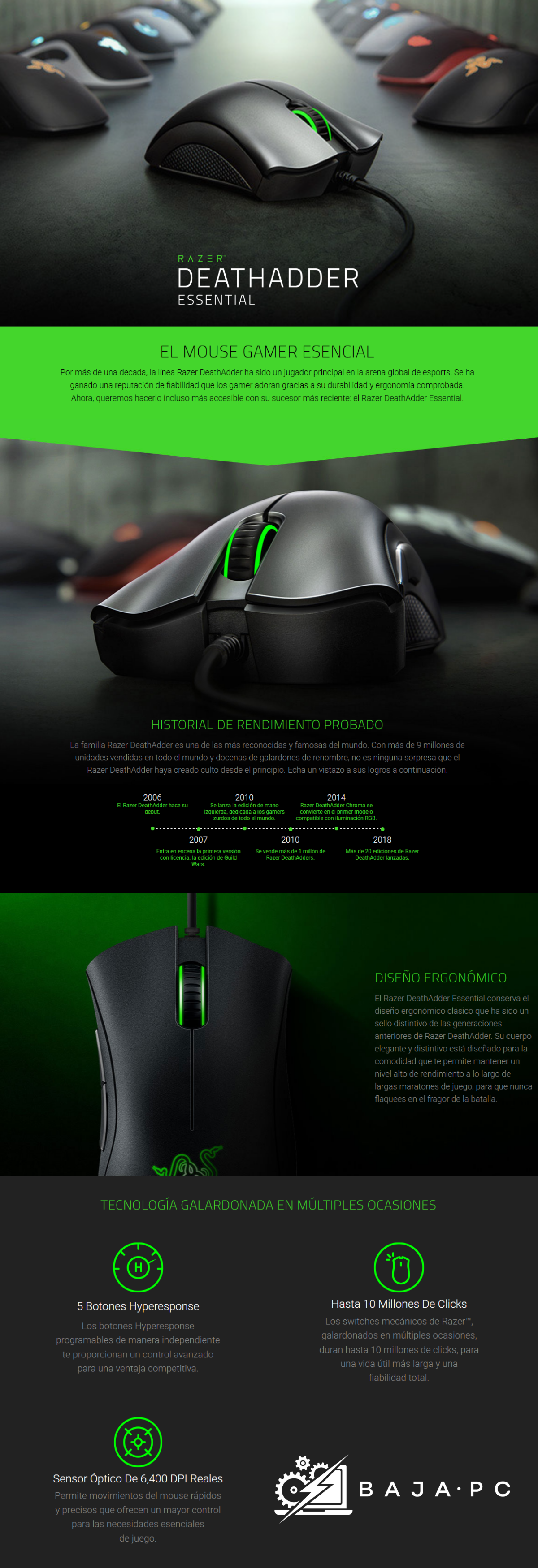 Mouse Gamer Razer DEATHADDER ESSENTIAL / Control DPIs / USB / 5 Botones Propgramables / 6400 DPIs / RZ01-02540400-W
