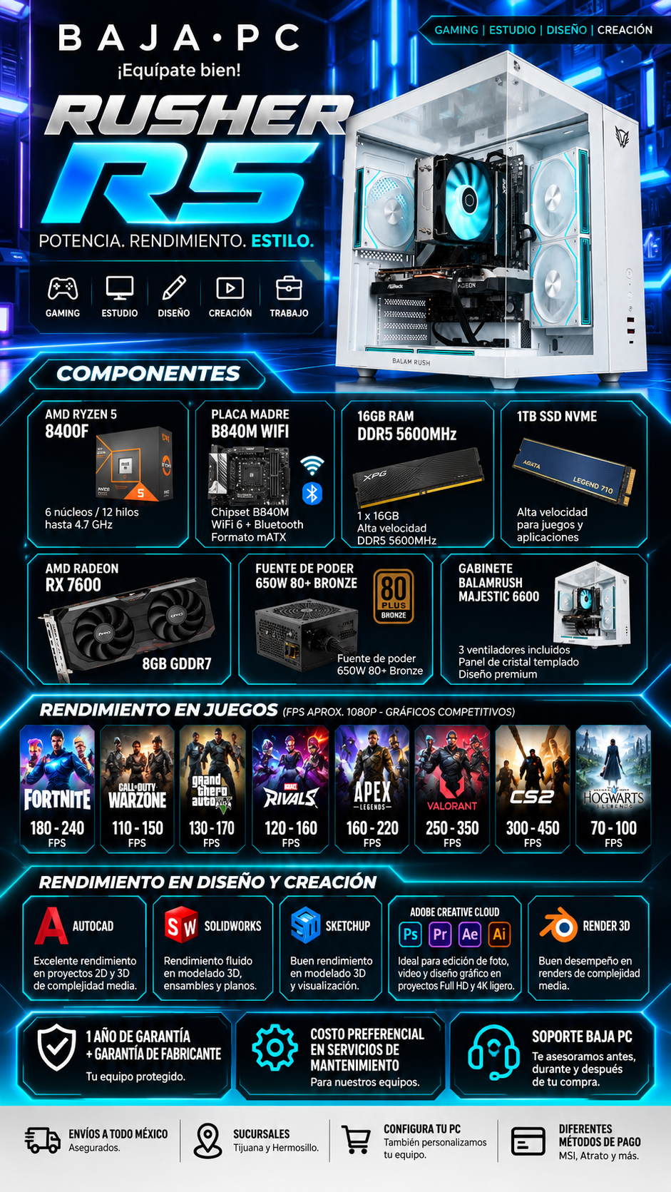 PC RUSHER R5 / AMD RYZEN 5 8400F / RADEON RX 7600 / 16GB RAM DDR5 / 1TB SSD NVME / FUENTE 650W 80+ BRONZE / DISIPADOR DE TORRE / W11 PRO / PROMOCION