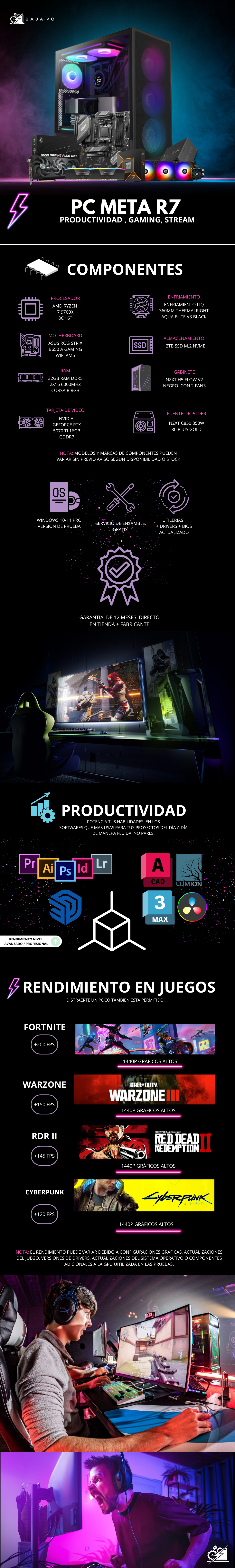 PC META R7 /  AMD RYZEN 7 9700X / RTX 5070 TI / 32GB RAM DDR5 / 2TB SSD NVME / ENFRIAMIENTO LIQ 360MM / FUENTE 850W 80+ GOLD /  PROMOCION